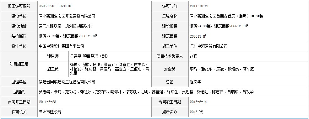 【漳州】碧湖生態(tài)園首期安置房（后坂）1-8號樓（一星級 ）