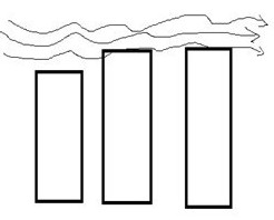 關(guān)于建筑群室外自然通風(fēng)綠色設(shè)計經(jīng)驗一點梳理