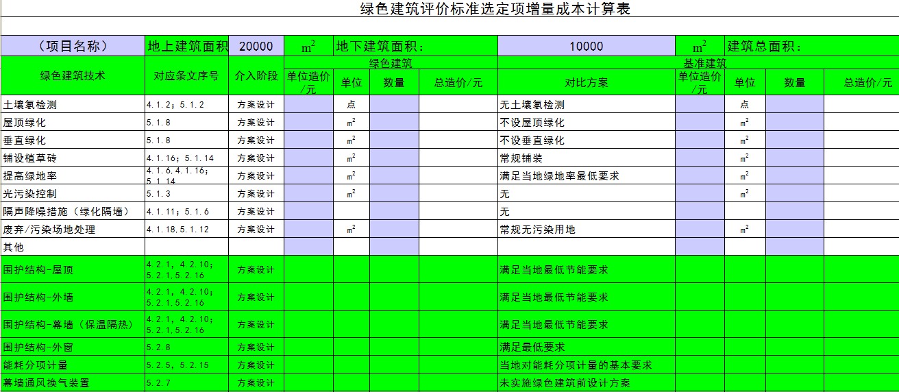 綠色建筑評價標(biāo)準(zhǔn)選定項增量成本計算表（下載）