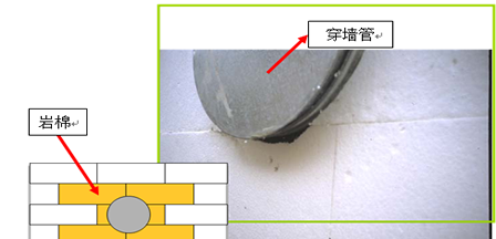 外墻外保溫質(zhì)量問題分析