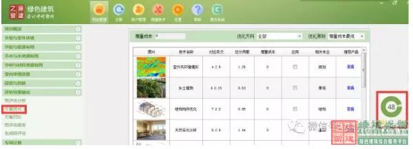 【綠色建筑設(shè)計評價軟件3.0更新預(yù)告】：新增方案優(yōu)化、方案對比、參考案例和實際案例！