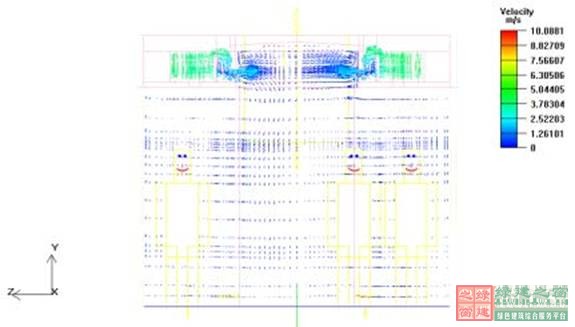 Airpak-國際上比較流行的商用CFD_軟件