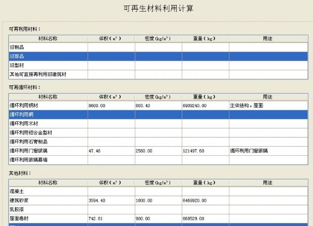 【可再生材料利用及高強(qiáng)度鋼筋用量計(jì)算】綠建評(píng)審必備專項(xiàng)計(jì)算知識(shí)點(diǎn)