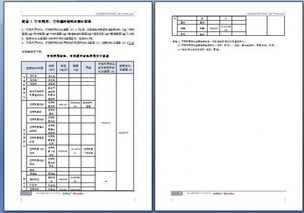 【可再生材料利用及高強(qiáng)度鋼筋用量計(jì)算】綠建評(píng)審必備專項(xiàng)計(jì)算知識(shí)點(diǎn)