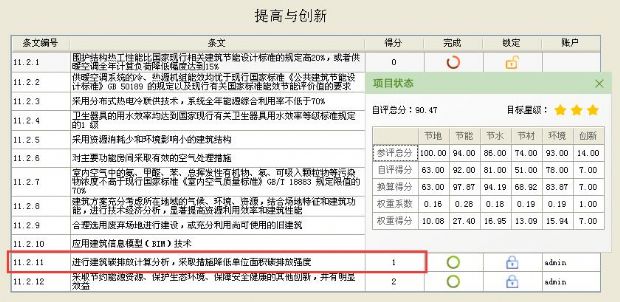 【碳排放計(jì)算】綠建評(píng)審必備專項(xiàng)計(jì)算知識(shí)點(diǎn)