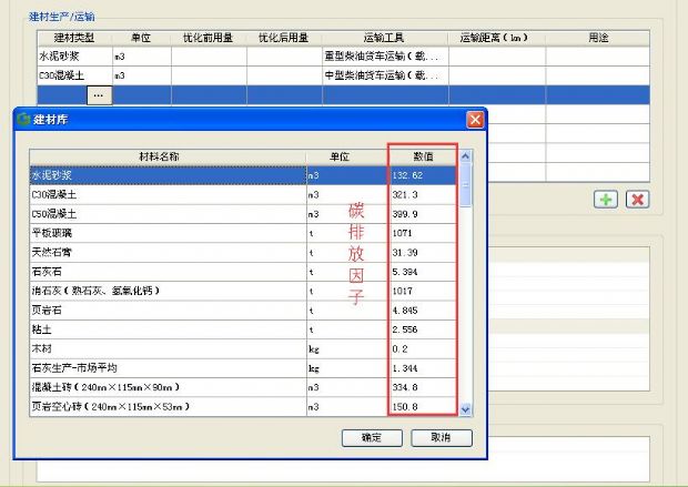 【碳排放計(jì)算】綠建評(píng)審必備專項(xiàng)計(jì)算知識(shí)點(diǎn)