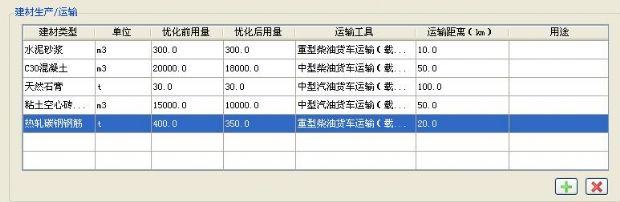 【碳排放計(jì)算】綠建評(píng)審必備專項(xiàng)計(jì)算知識(shí)點(diǎn)