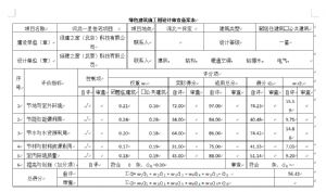 《綠色建筑設(shè)計評價軟件》-線下免費(fèi)試用-視頻學(xué)習(xí)推薦