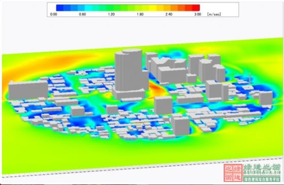 熱島、室內(nèi)外風(fēng)環(huán)境模擬全涵蓋的WP軟件