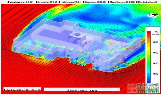 推薦！綠建之窗風、熱軟件介紹