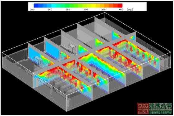 推薦！綠建之窗風、熱軟件介紹