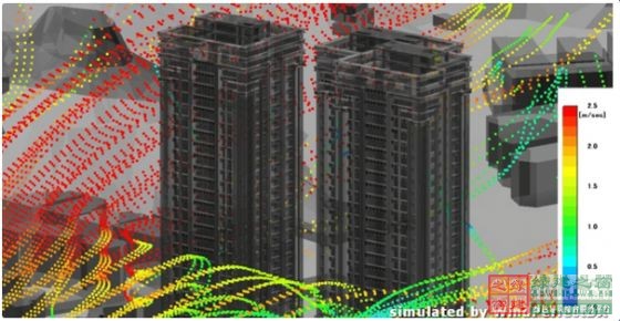 推薦！綠建之窗風、熱軟件介紹