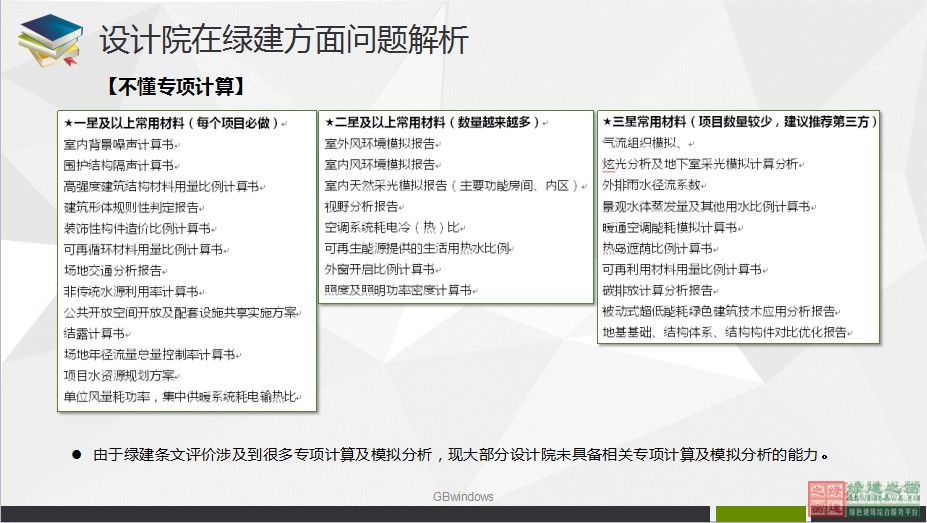 綠色建筑設(shè)計(jì)一站式解決方案GBDES_V3.0