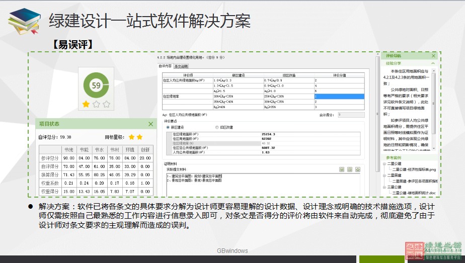 綠色建筑設(shè)計(jì)一站式解決方案GBDES_V3.0