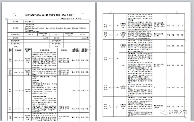 綠建軟件又升級啦！新增湖南省審圖版本！優(yōu)化河北自評報告！