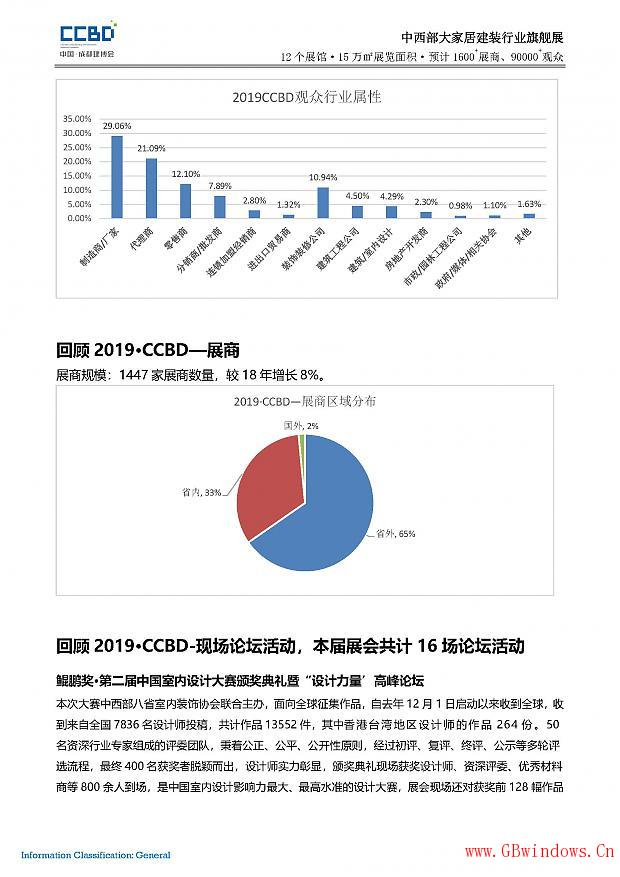 2020第二十屆成都建筑及裝飾材料博覽會(huì)參展邀請(qǐng)函