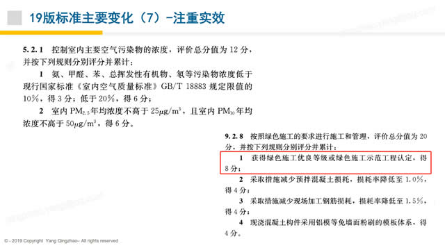 【PPT】《綠色建筑評價標準》GB/T_50378_2019的關(guān)鍵變化-第一講