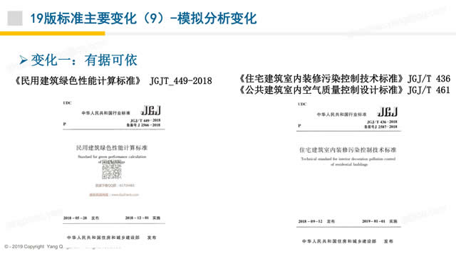 【PPT】《綠色建筑評價標準》GB/T_50378_2019的關(guān)鍵變化-第一講