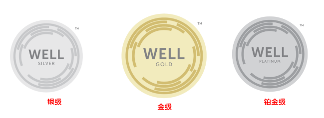 在成都，如何申請成為美國WELL建筑認證專家？