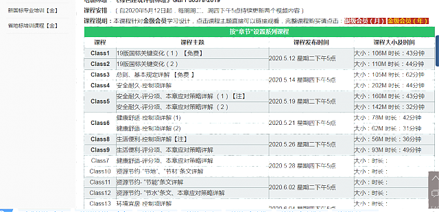 綠建集成網(wǎng)課程視頻全面上線