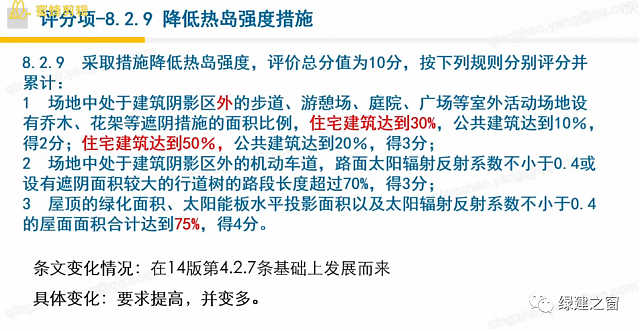 【環(huán)境宜居評分項(xiàng)講解】綠建之窗獨(dú)家綠建VIP線上課堂-綠建2019標(biāo)準(zhǔn)教學(xué)第九講