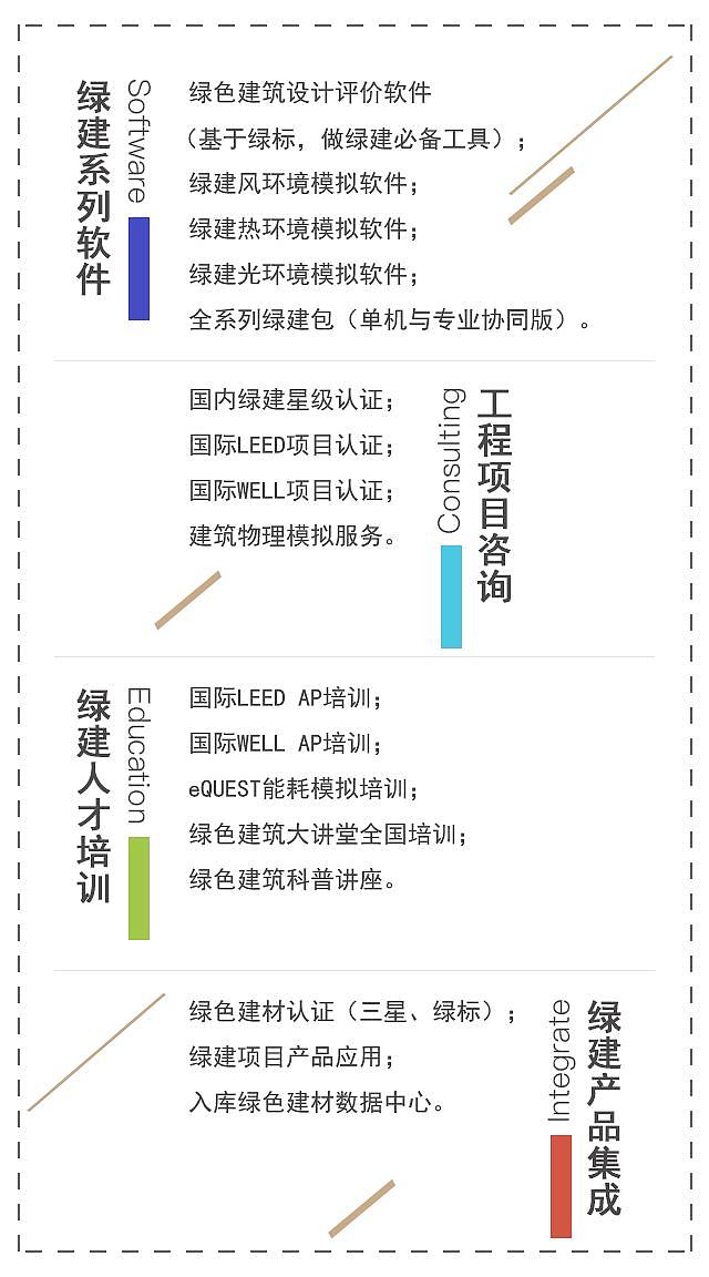 山東住建廳：12月底前全省取消圖審！10月底前取消建筑節(jié)能認(rèn)可！