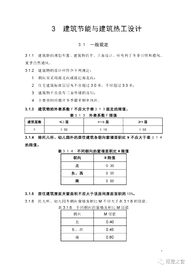 北京地標(biāo)最新發(fā)布！《居住建筑節(jié)能設(shè)計(jì)標(biāo)準(zhǔn)DB11/_891-2020》附下載