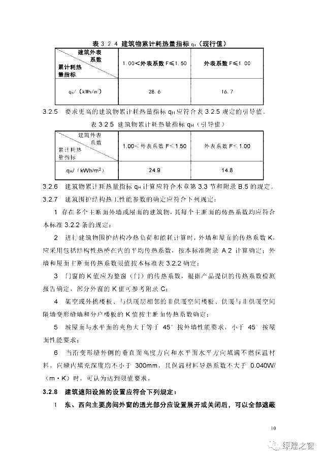 北京地標(biāo)最新發(fā)布！《居住建筑節(jié)能設(shè)計(jì)標(biāo)準(zhǔn)DB11/_891-2020》附下載