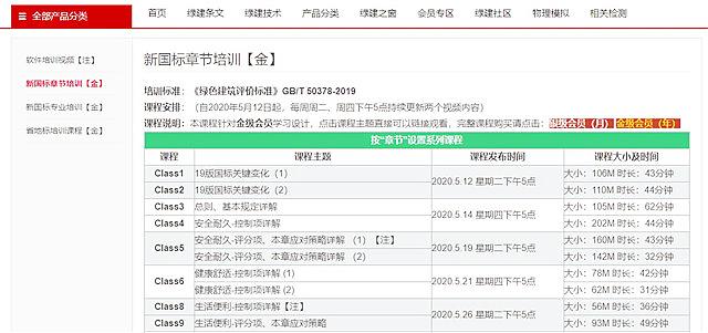 解決設(shè)計院綠建生產(chǎn)的得力助手——《綠色建筑設(shè)計評價軟件》V4.0