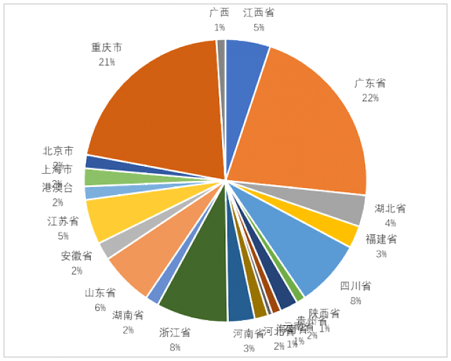 2020重慶國(guó)際建筑裝飾博覽會(huì)_暨2020重慶國(guó)際住宅產(chǎn)業(yè)博覽會(huì)