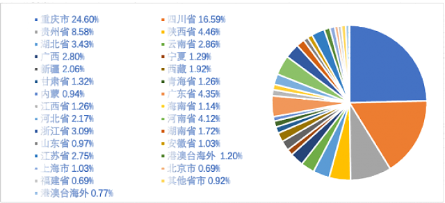 2020重慶國(guó)際建筑裝飾博覽會(huì)_暨2020重慶國(guó)際住宅產(chǎn)業(yè)博覽會(huì)