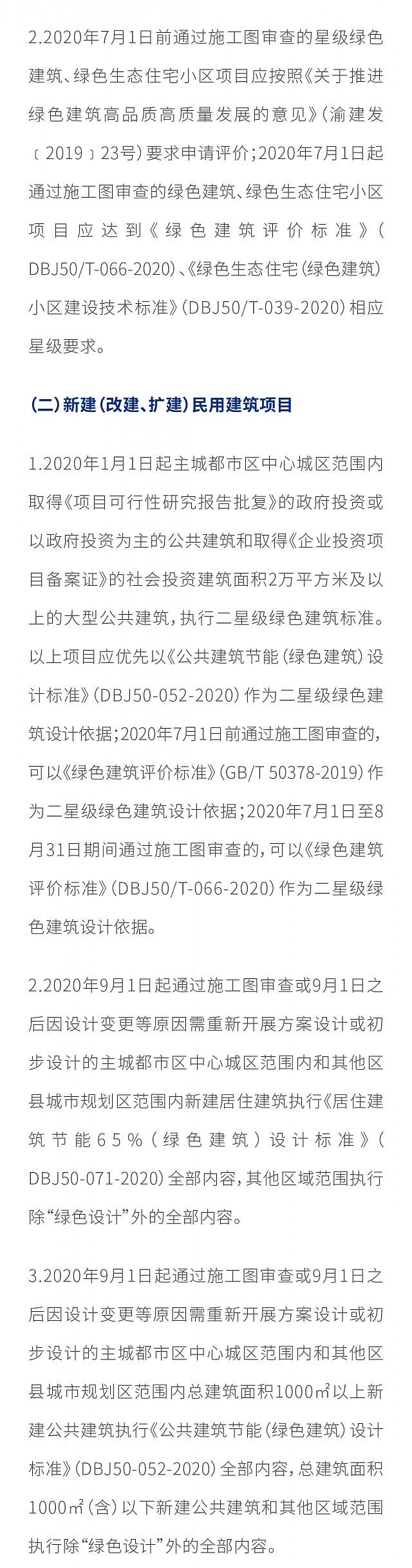 最新！重慶市住建委發(fā)布綠色建筑相關(guān)地方標(biāo)準(zhǔn)的執(zhí)行事項(xiàng)