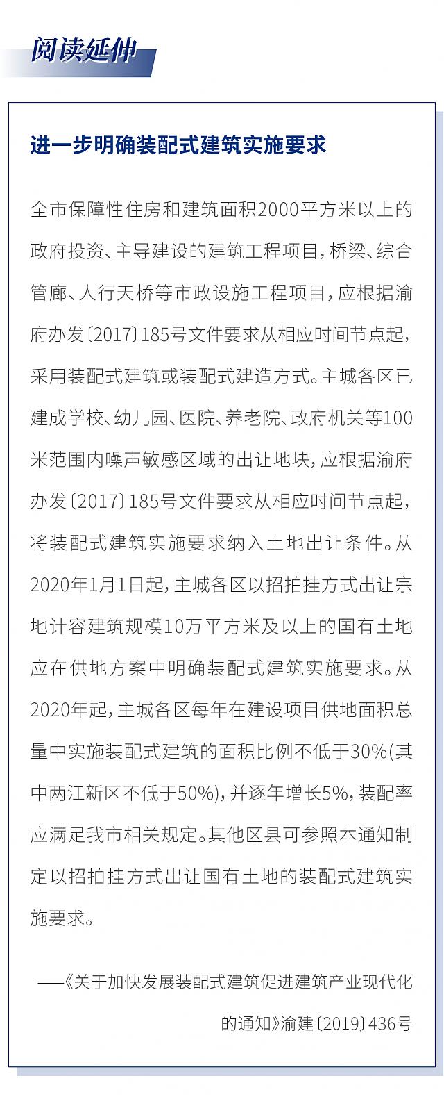 最新！重慶市住建委發(fā)布綠色建筑相關(guān)地方標(biāo)準(zhǔn)的執(zhí)行事項(xiàng)