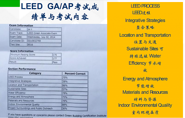 北京班┃WELL_AP和LEED_AP培訓(xùn)班日程安排已定，師資強(qiáng)，通過率高，報(bào)名看這里！