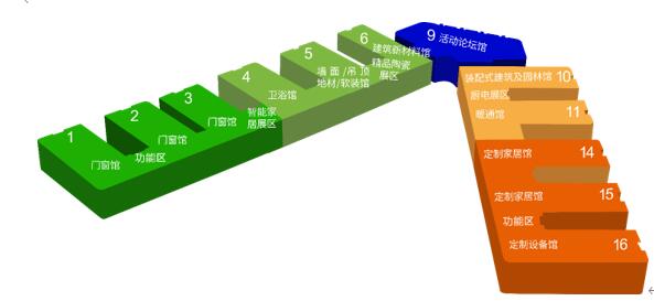 聚焦|2021中國（成都）建博會正式啟動全新升級·全新起航