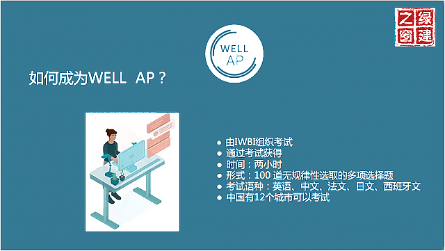 北京班┃WELL_AP培訓(xùn)班將于10月31日如期開班，報(bào)名從速