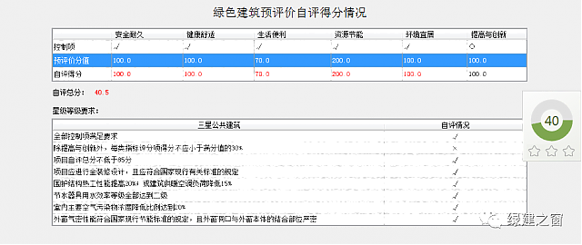 綠建設(shè)計(jì)評(píng)價(jià)軟件及其配套新國(guó)標(biāo)學(xué)習(xí)資料，設(shè)計(jì)院綠建生產(chǎn)的得力助手