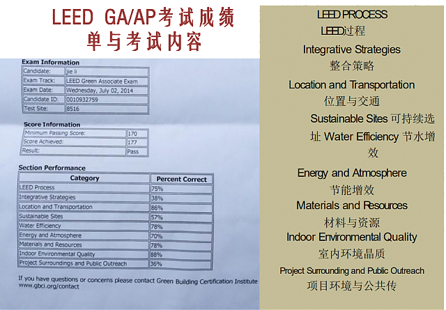 廣州班┃LEED_GA+AP培訓班將于12月如期開班，歡迎咨詢報名