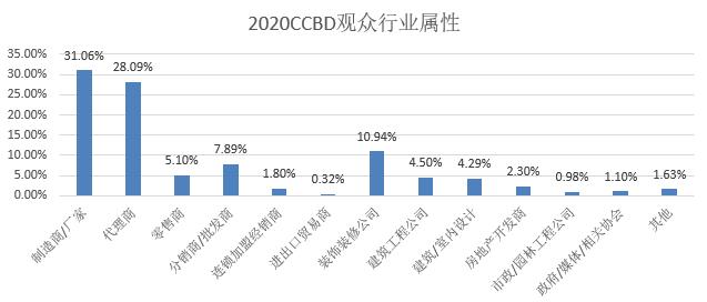 2021中國(guó)（成都）綠色房屋系統(tǒng)及裝配式建筑展覽會(huì)參展邀請(qǐng)函