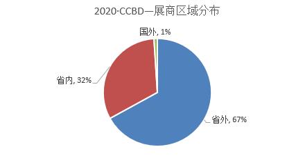 2021中國(guó)（成都）綠色房屋系統(tǒng)及裝配式建筑展覽會(huì)參展邀請(qǐng)函