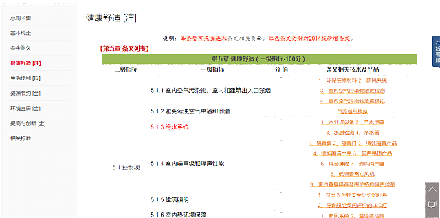 綠建評價軟件配套學(xué)習(xí)資料——綠建條文模塊新增施工圖審查資料審查要點(diǎn)