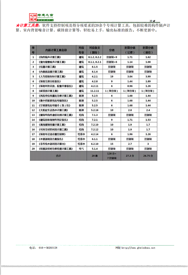 惠州市綠色建筑與建筑節(jié)能協(xié)會(huì)關(guān)于推薦使用《綠建設(shè)計(jì)評(píng)價(jià)軟件》V4.0的通知