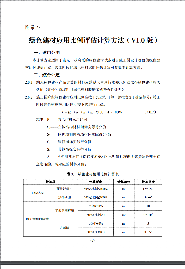 關(guān)于印發(fā)《南京市政府采購(gòu)綠色建材試點(diǎn)項(xiàng)目施工圖設(shè)計(jì)與審查指南（試行）的通知》