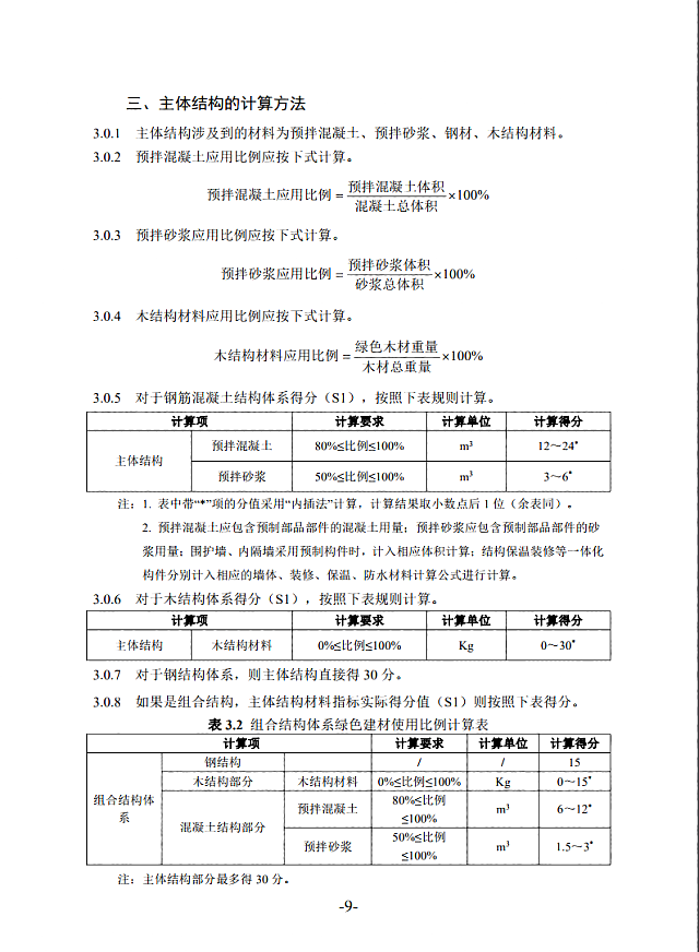 關(guān)于印發(fā)《南京市政府采購(gòu)綠色建材試點(diǎn)項(xiàng)目施工圖設(shè)計(jì)與審查指南（試行）的通知》