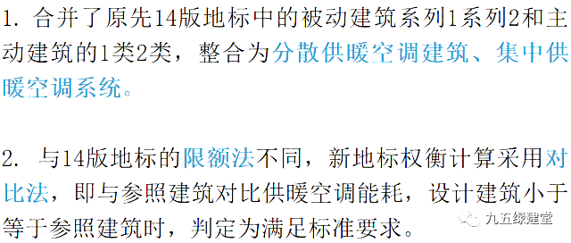 江蘇居建75%節(jié)能新標(biāo)，7月1日實施