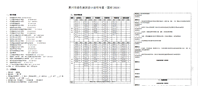 《綠色建筑設(shè)計(jì)評(píng)價(jià)軟件V4.0》8月6日最新升級(jí)，歡迎試用