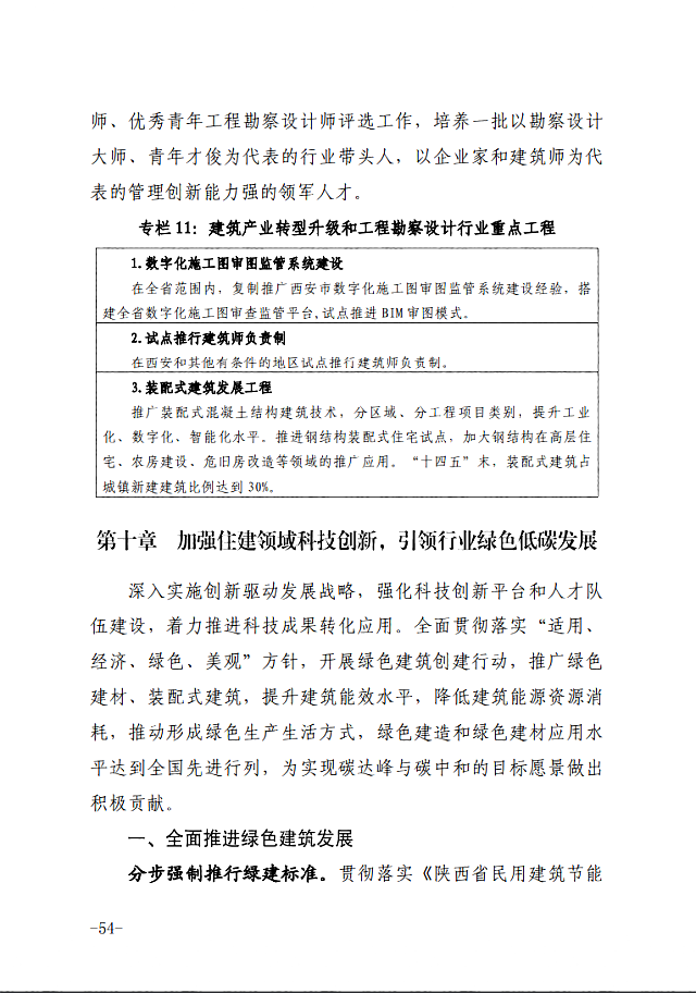 陜西省住房和城鄉(xiāng)建設(shè)廳_陜西省發(fā)展和改革委員會_關(guān)于印發(fā)《陜西省“十四五”住房和城鄉(xiāng)建設(shè)事業(yè)發(fā)展規(guī)劃》的通知