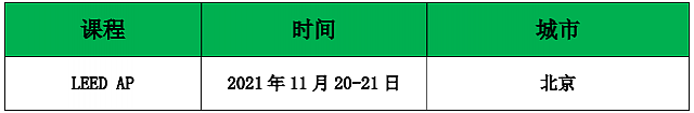 綠建之窗2021年LEED AP北京11月份培訓(xùn)安排，報名從速！