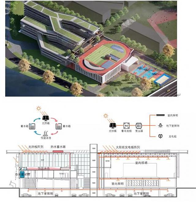 火速圍觀！東莞市第六屆綠色建筑設(shè)計比賽學生組入圍作品名單揭曉