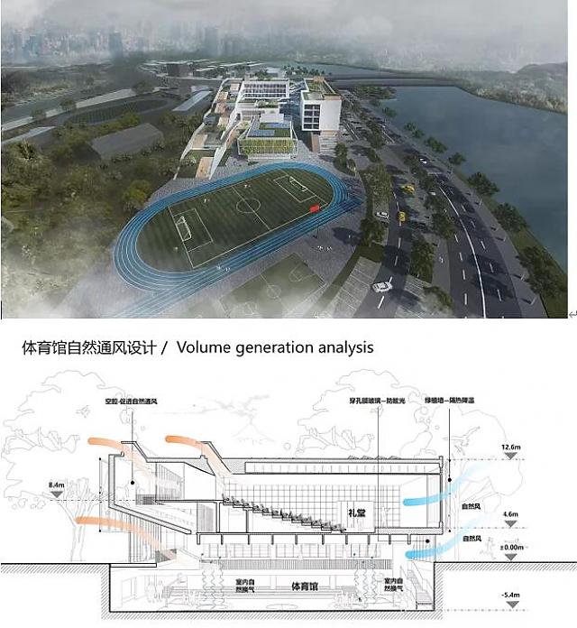 火速圍觀！東莞市第六屆綠色建筑設(shè)計比賽學生組入圍作品名單揭曉